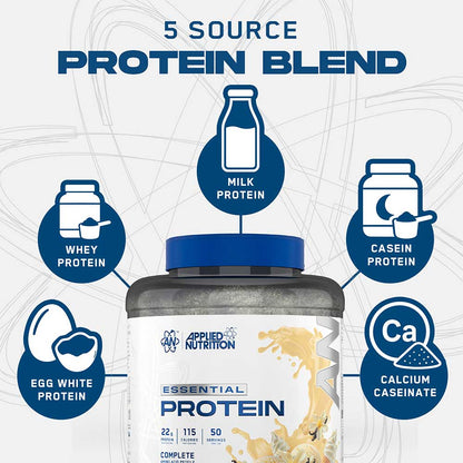 Applied Nutrition Essential Protein Powder 1.6kg