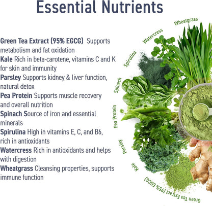 Applied Nutrition Greens 30 Servings