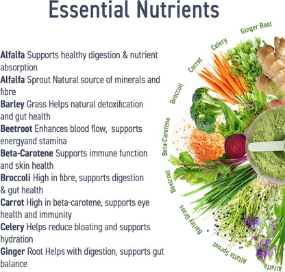 Applied Nutrition Greens 30 Servings