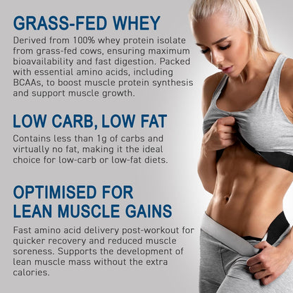 Applied Nutrition ISO XP 1.8kg