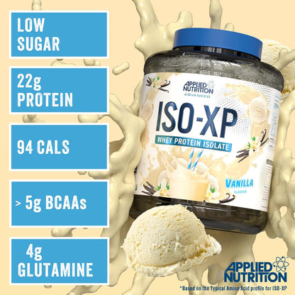 Applied Nutrition ISO XP 1.8kg
