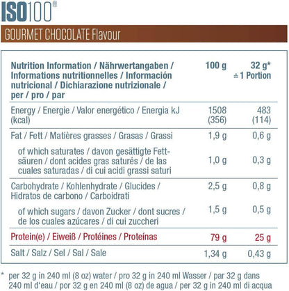 Dymatize ISO-100 Hydrolyzed Whey Protein Isolate 2.2kg - FREE DELIVERY