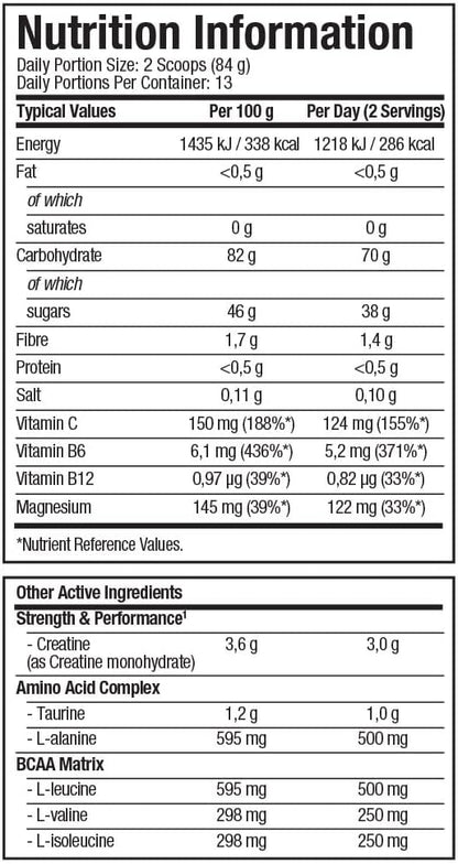 MuscleTech Cell Tech Creatine 1.13kg NEW FORMULA*