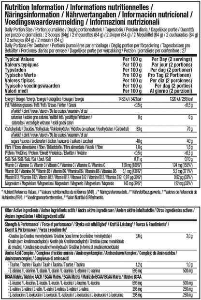 MuscleTech Cell Tech Creatine 2.27kg New Formula Best before 30/11/2024