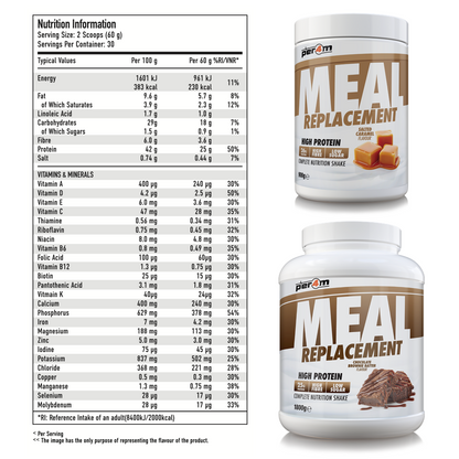 Per4m Meal Replacement 1800g