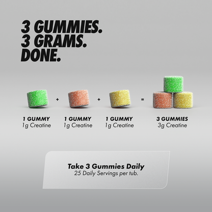 Per4m Creatine Gummies | 3g Creatine Monohydrate | 25 Servings