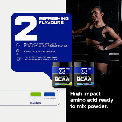 USN BCAA Complete Amino + EAA | 6,500mg EAAs, BCAAs & AstraGin™