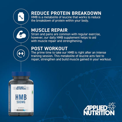 Applied Nutrition HMB 120 Capsules